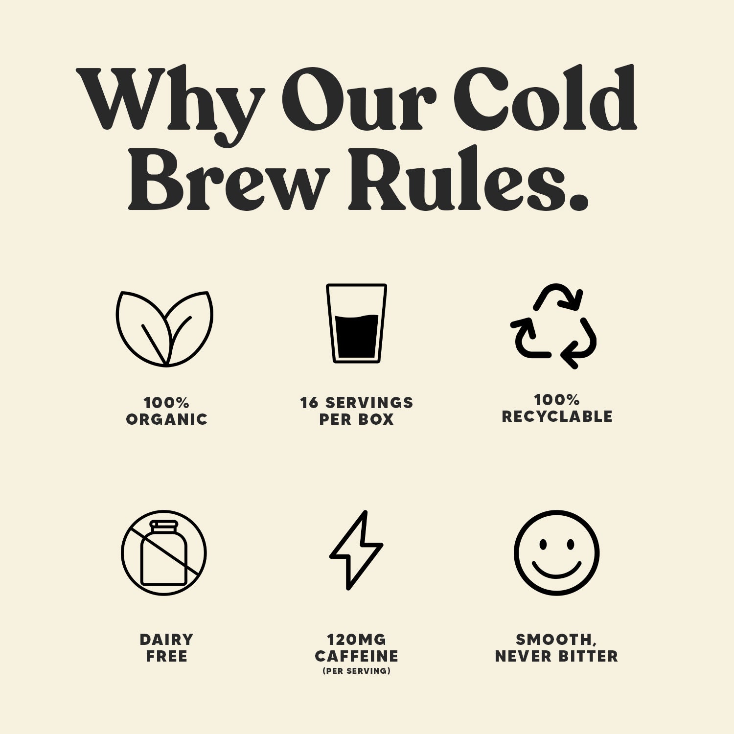 Cold Brew Box Tap - Classic Black Landing